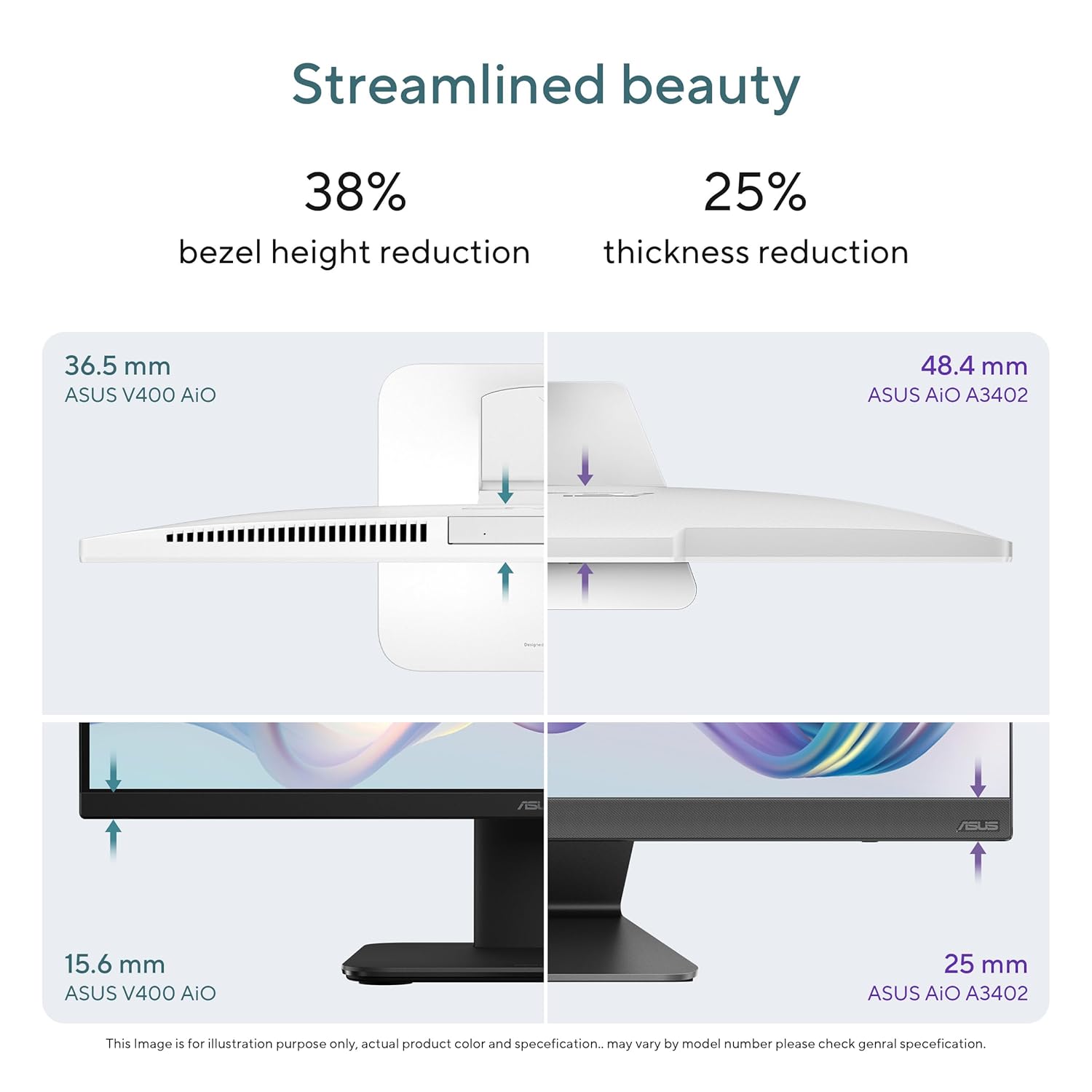 ASUS AiO V440,13th Gen Intel Core i3-1315U, 23.8" FHD,100Hz,All-in-One PC(8GB RAM/512GB SSD/Windows 11/Office 24/Retractable Camera/with Wired Keyboard & Mouse/M365 Basic (1Year)*) V440VAB-KBPC002WS - Image 6