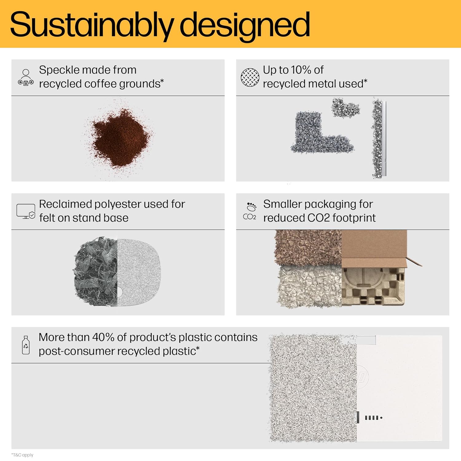 HP All-in-One PC 13th Gen Intel Core i7 27 inch(68.6cm) FHD 16GB RAM, 1TB SSD, Intel UMA Graphics, HP 710 White Wireless Keyboard and Mouse Combo (Win 11, MSO 21, Shell White, 6.72 Kg) 27-cr0403in - Image 6