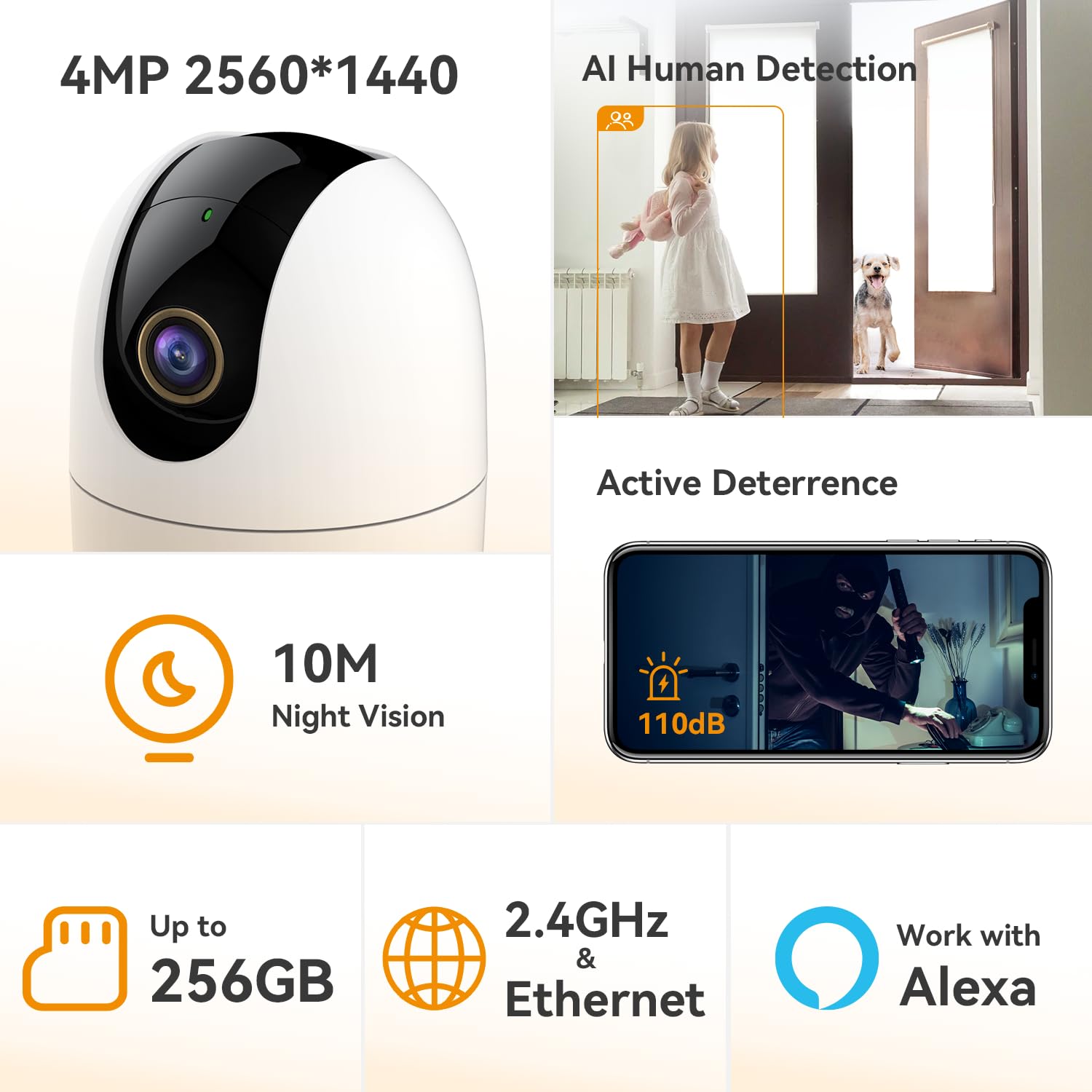 Imou 4MP Smart CCTV Security WiFi Camera for Home, 360° Coverage, AI Human Detection, Siren Alarm, Night Vision 10M, 2-Way Talk, Supports 256GB SD Card, WiFi & Ethernet Connection - Image 4